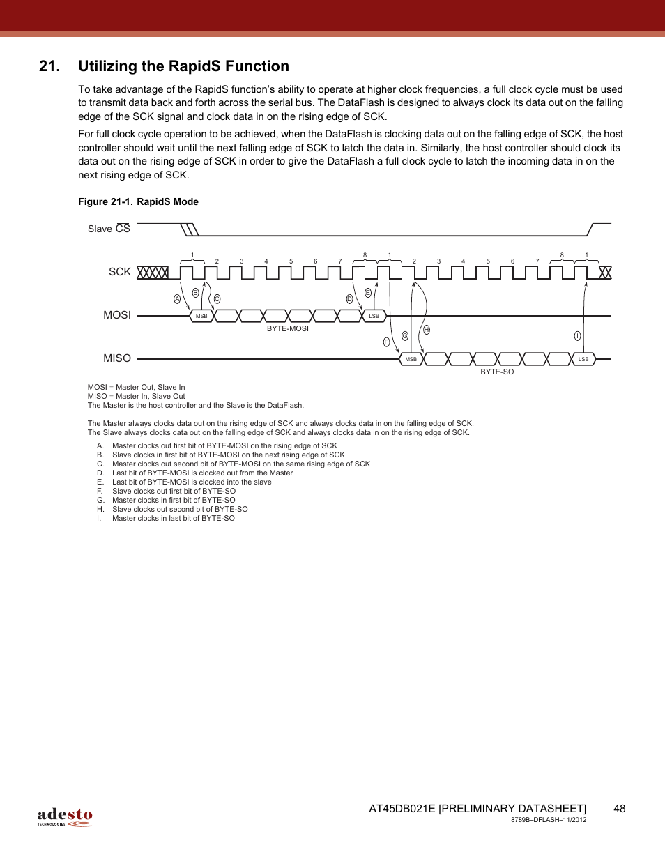Utilizing the rapids function, Sck mosi miso | Rainbow Electronics AT45DB021E User Manual | Page 48 / 69