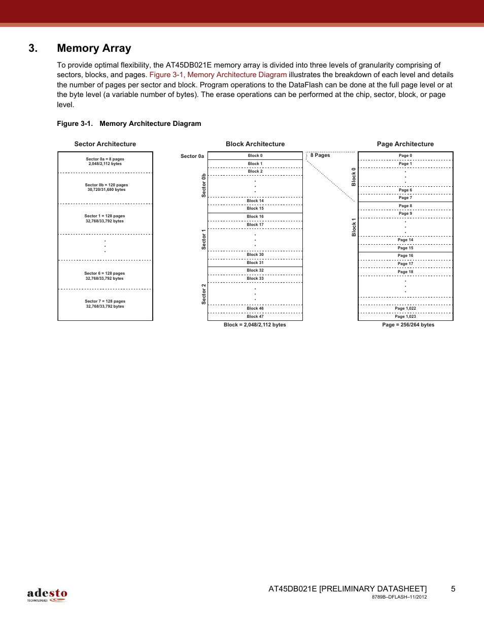 Memory array | Rainbow Electronics AT45DB021E User Manual | Page 5 / 69