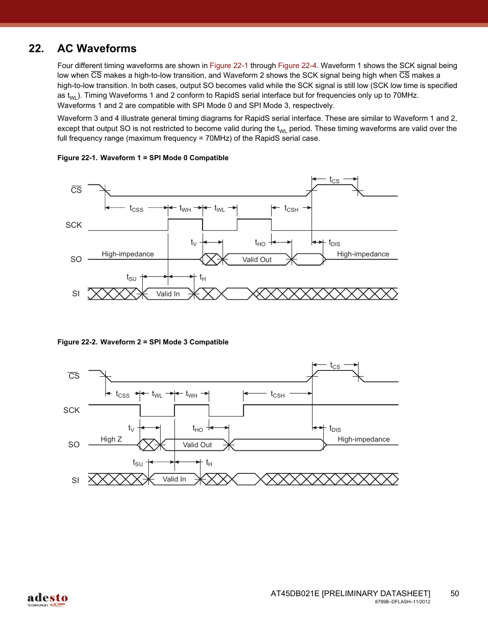 Ac waveforms | Rainbow Electronics AT45DB021E User Manual | Page 50 / 69