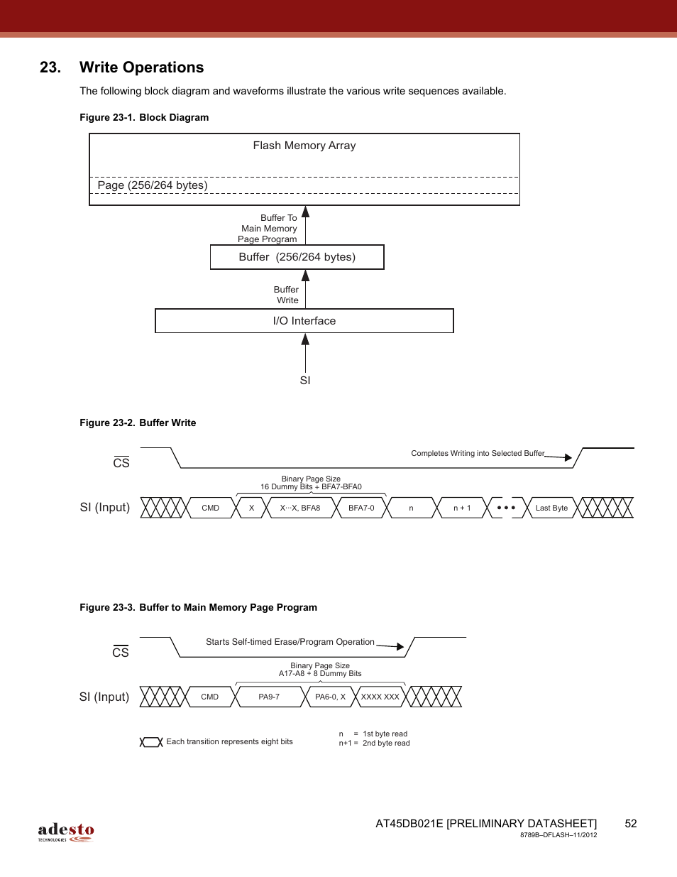 Write operations, Cs si (input) | Rainbow Electronics AT45DB021E User Manual | Page 52 / 69