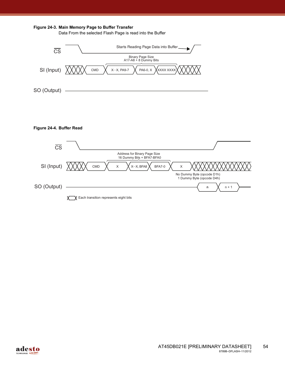 Cs si (input), So (output), Cs si (input) so (output) | Rainbow Electronics AT45DB021E User Manual | Page 54 / 69
