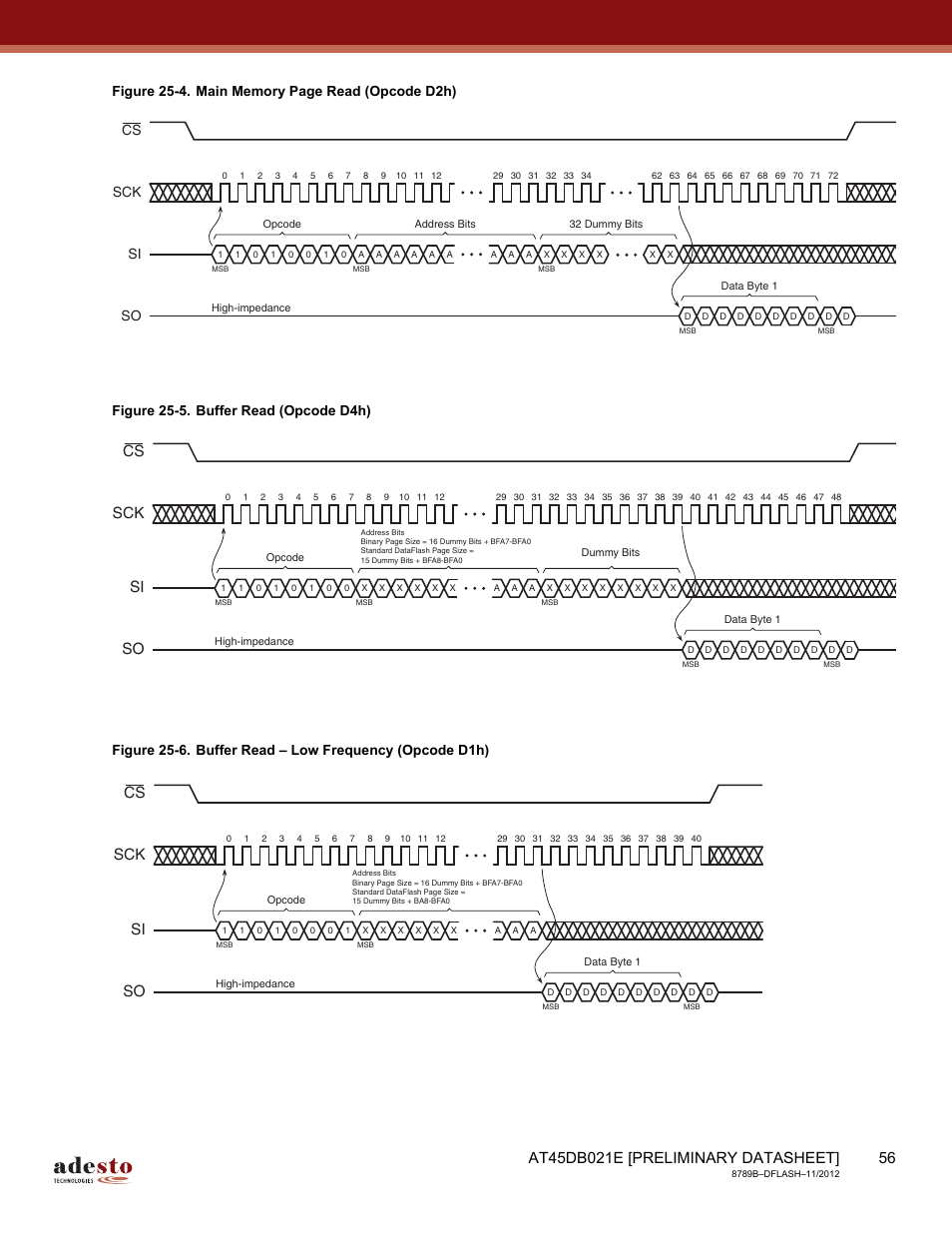 Sck cs si so | Rainbow Electronics AT45DB021E User Manual | Page 56 / 69