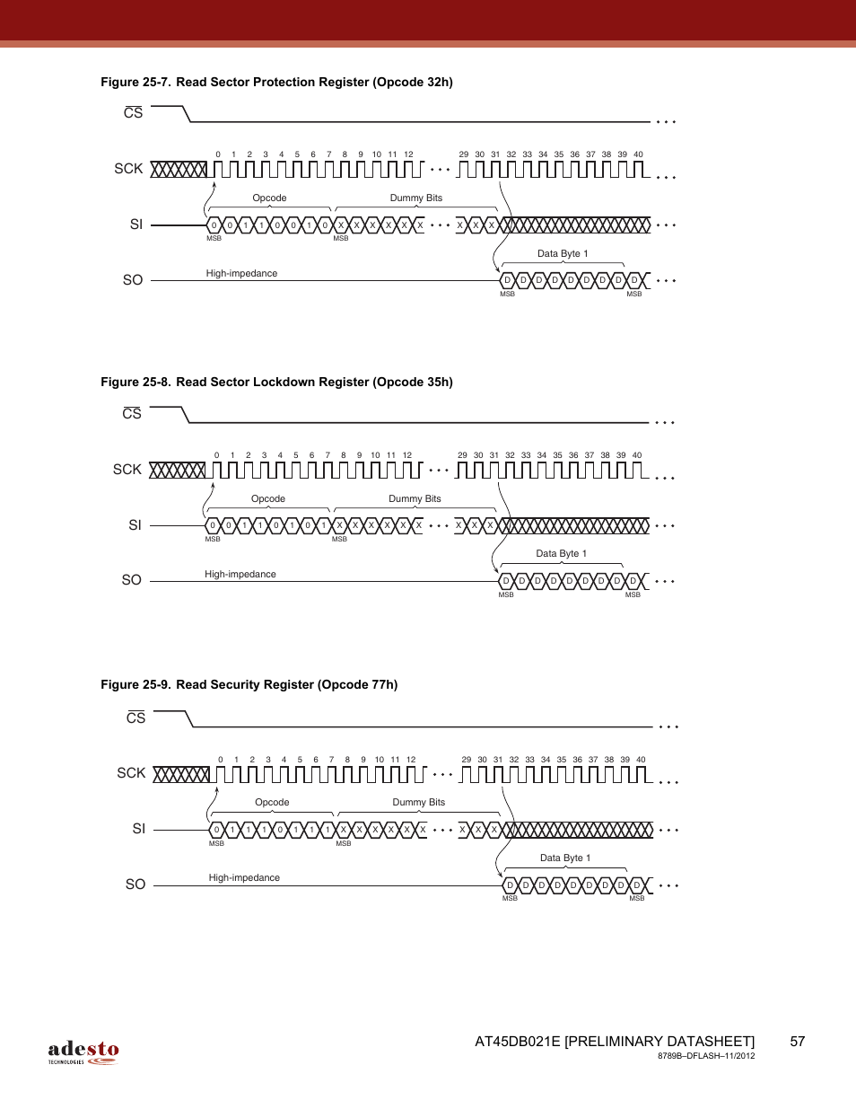 Sck cs si so | Rainbow Electronics AT45DB021E User Manual | Page 57 / 69