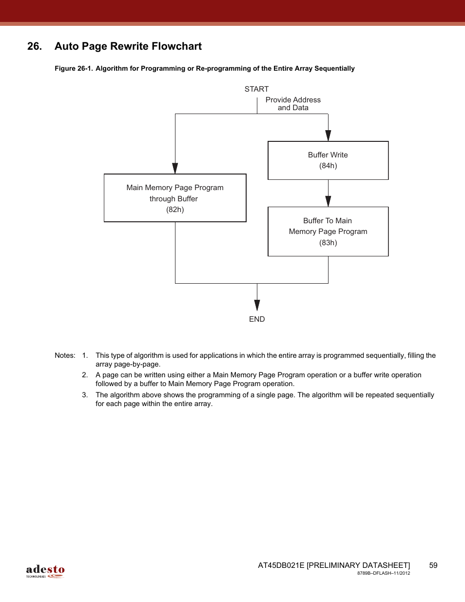 Is recommended, Auto page rewrite flowchart | Rainbow Electronics AT45DB021E User Manual | Page 59 / 69