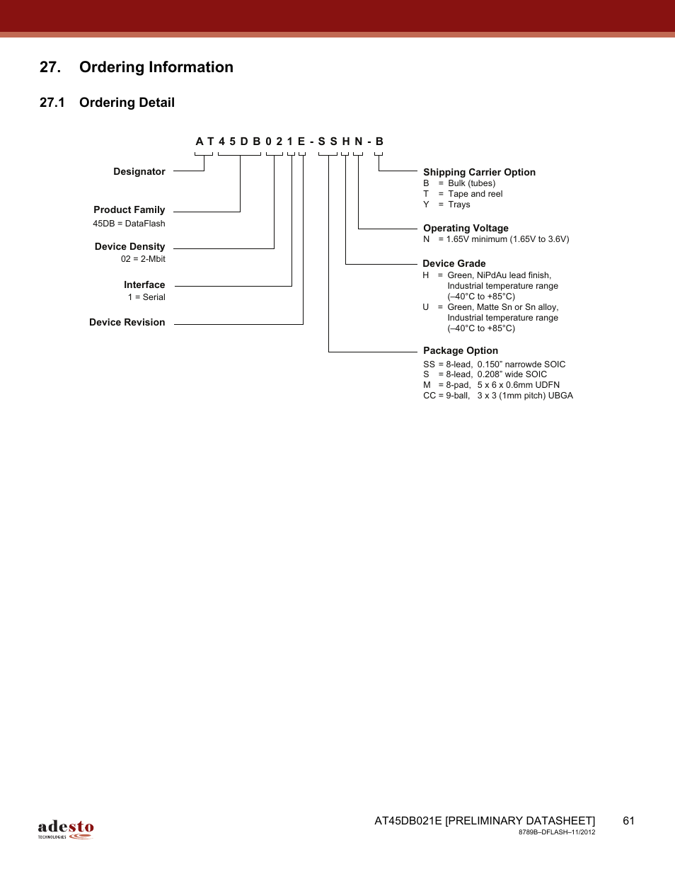 Ordering information, 1 ordering detail | Rainbow Electronics AT45DB021E User Manual | Page 61 / 69