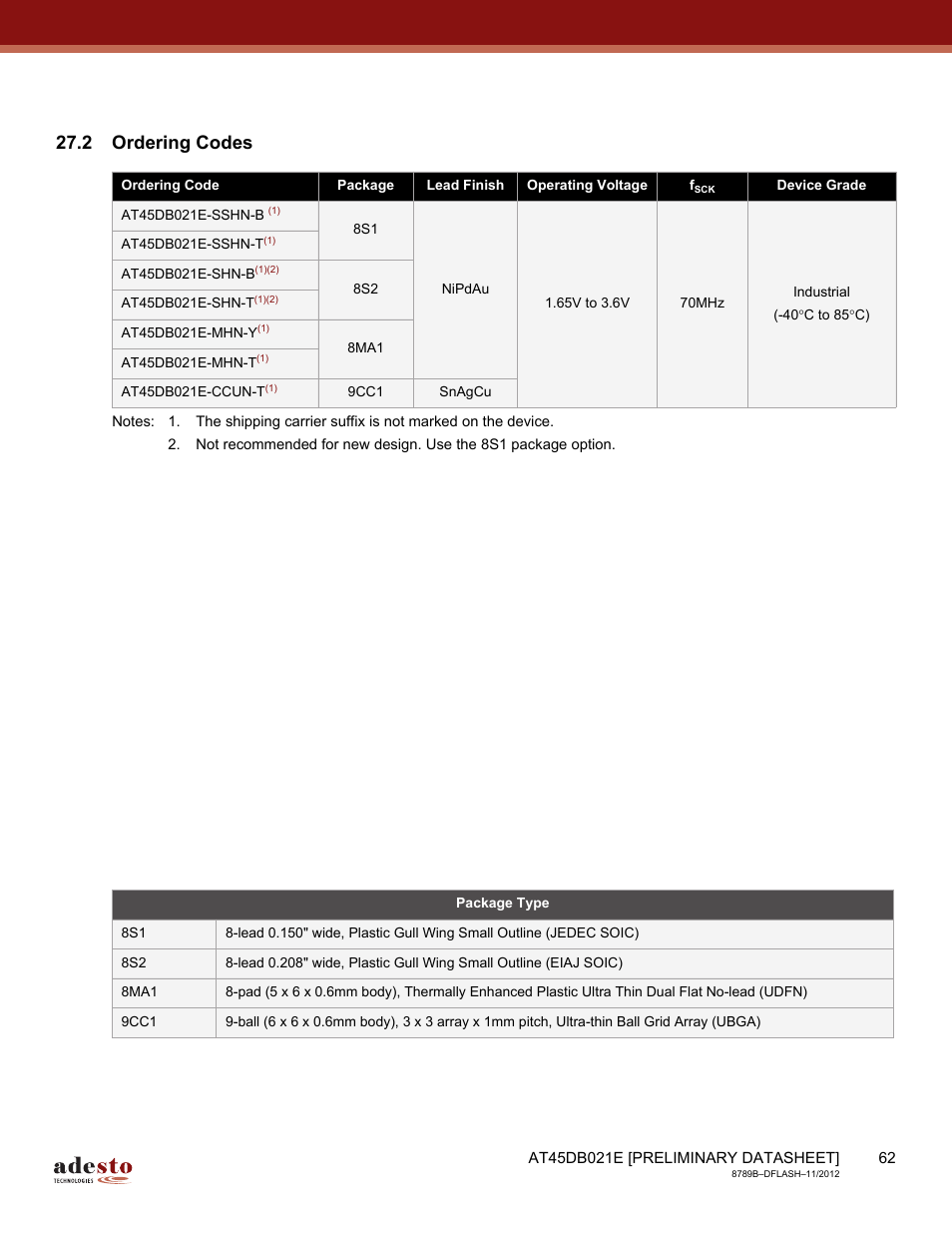 2 ordering codes | Rainbow Electronics AT45DB021E User Manual | Page 62 / 69