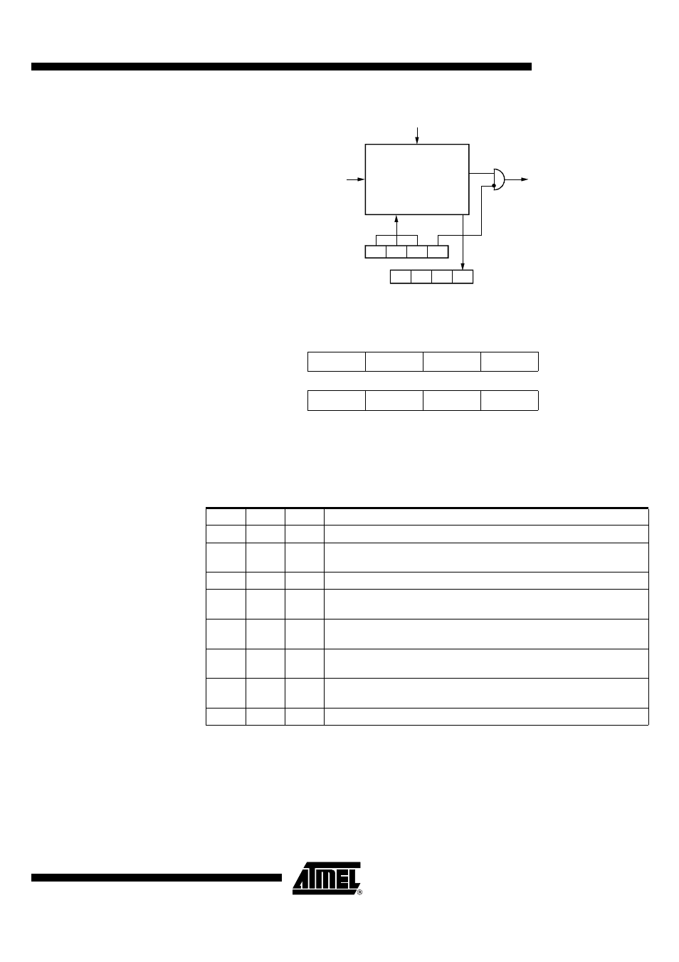 Voltage monitor control/ status register, Atar862-8 | Rainbow Electronics ATAR862-8 User Manual | Page 23 / 106