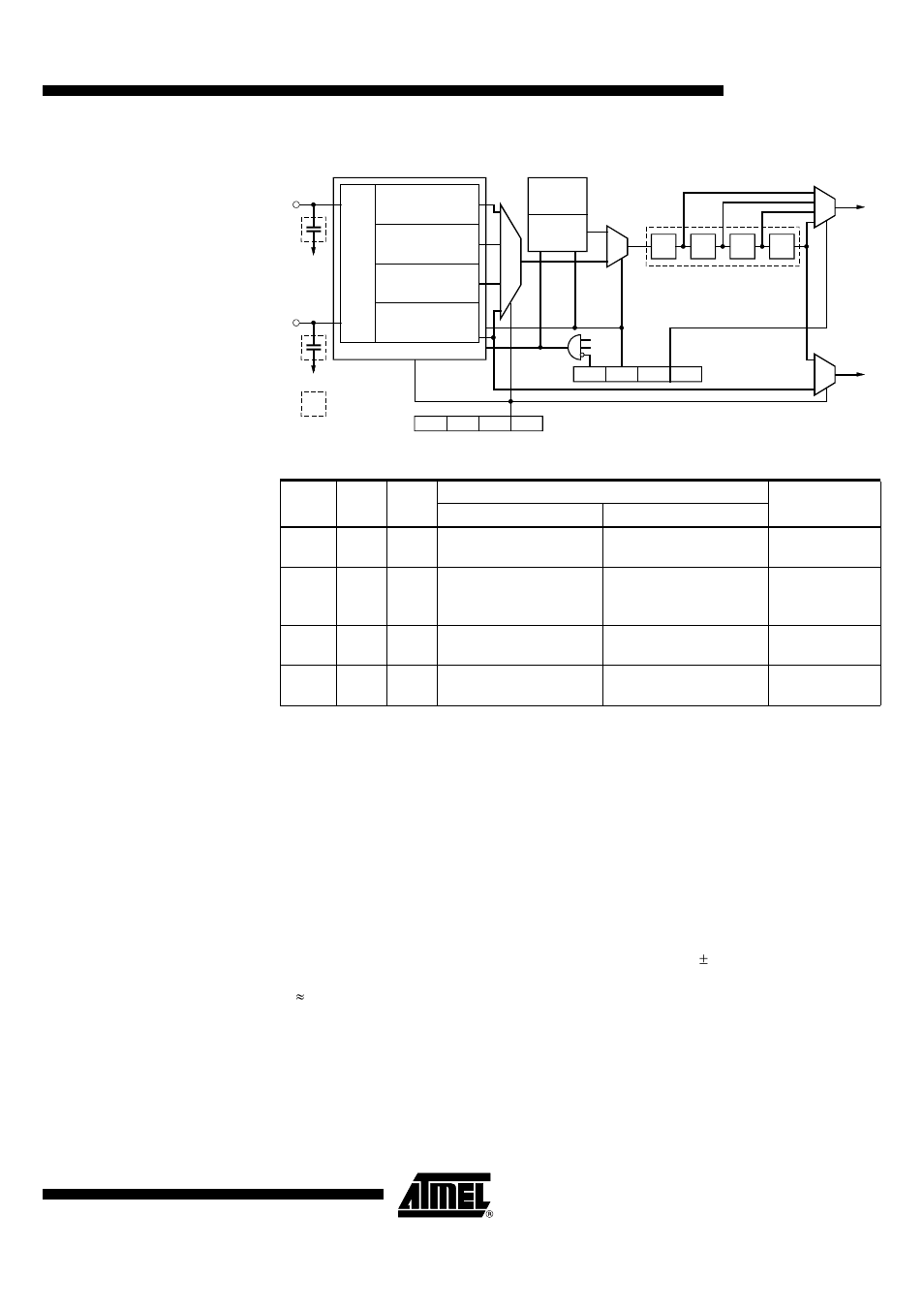 Oscillator circuits and external clock input stage, Rc-oscillator 1 fully integrated, Atar862-8 | Rainbow Electronics ATAR862-8 User Manual | Page 25 / 106