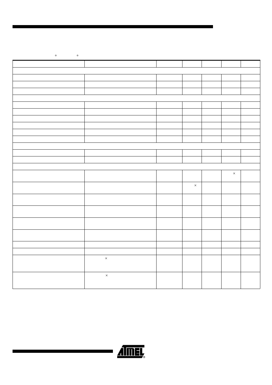 Atar862-8, Dc operating characteristics (continued) | Rainbow Electronics ATAR862-8 User Manual | Page 95 / 106