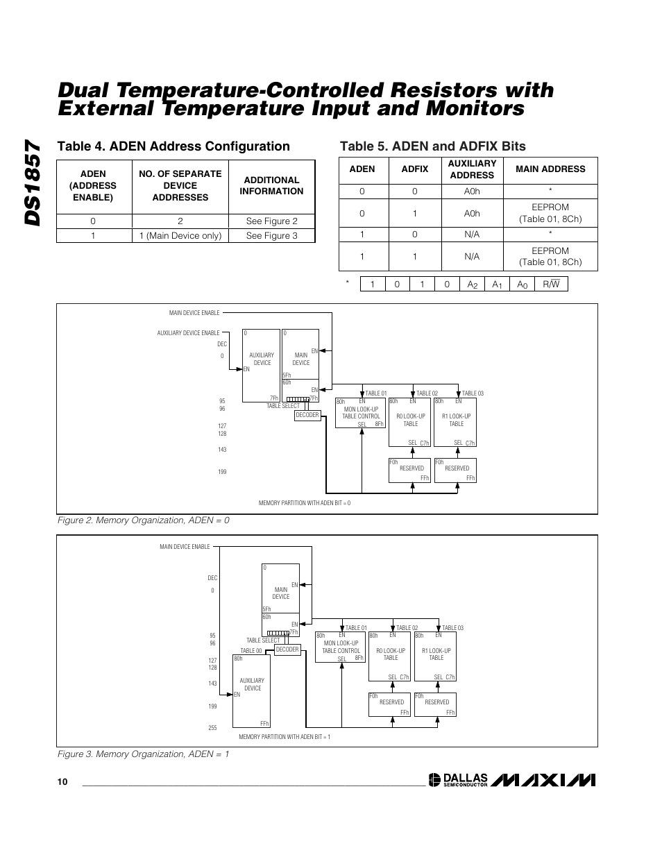 Table 4. aden address configuration, Table 5. aden and adfix bits | Rainbow Electronics DS1857 User Manual | Page 10 / 22