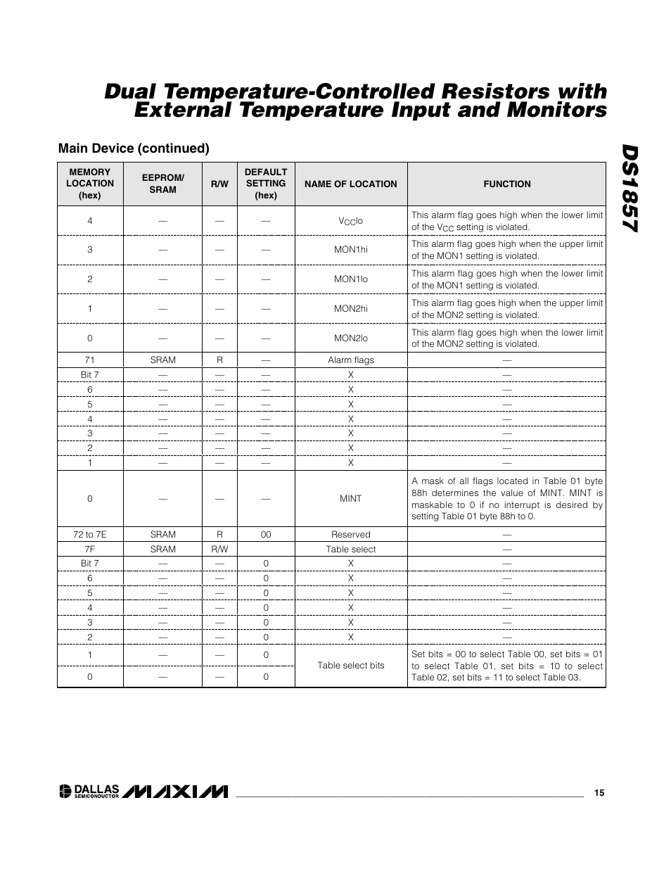 Main device (continued) | Rainbow Electronics DS1857 User Manual | Page 15 / 22