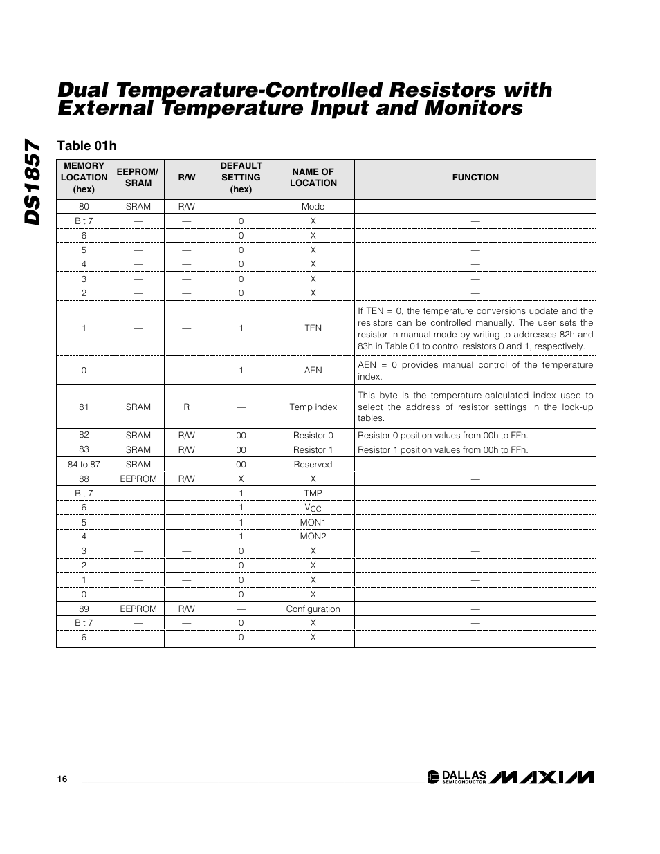 Table 01h | Rainbow Electronics DS1857 User Manual | Page 16 / 22