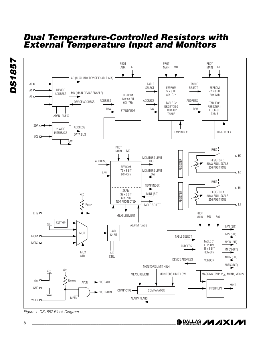 Rainbow Electronics DS1857 User Manual | Page 8 / 22
