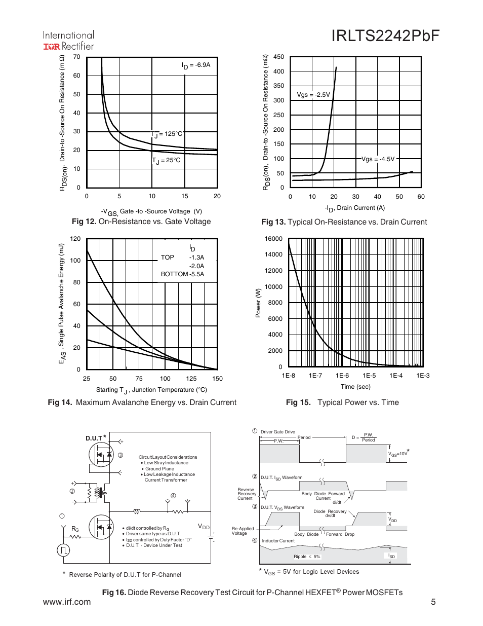Irlts2242pbf, Power mosfets | Rainbow Electronics IRLTS2242TRPBF User Manual | Page 5 / 8