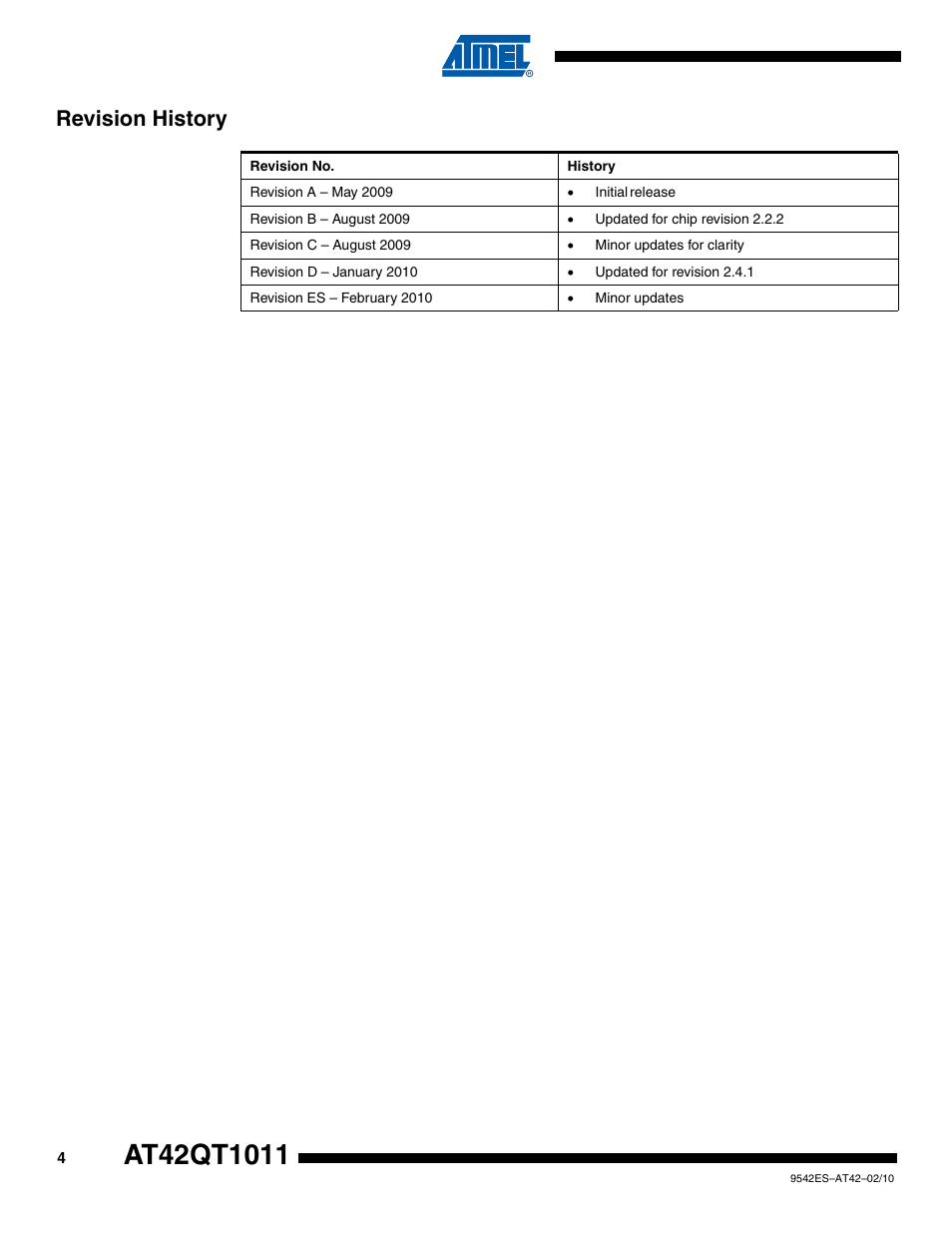 Revision history | Rainbow Electronics AT42QT1011 User Manual | Page 4 / 6