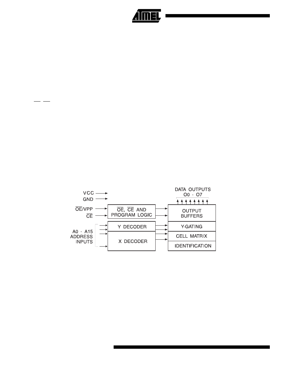 System considerations, Block diagram | Rainbow Electronics AT27LV512A User Manual | Page 2 / 12
