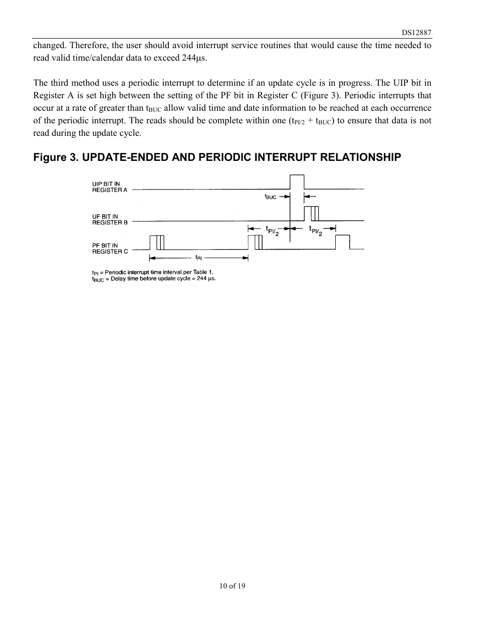 Rainbow Electronics DS12887 User Manual | Page 10 / 19