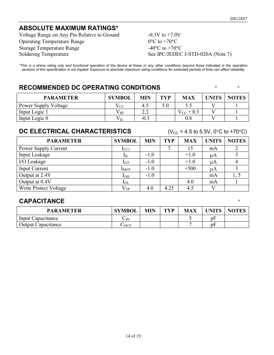 Absolute maximum ratings, Recommended dc operating conditions, Dc electrical characteristics | Capacitance | Rainbow Electronics DS12887 User Manual | Page 14 / 19