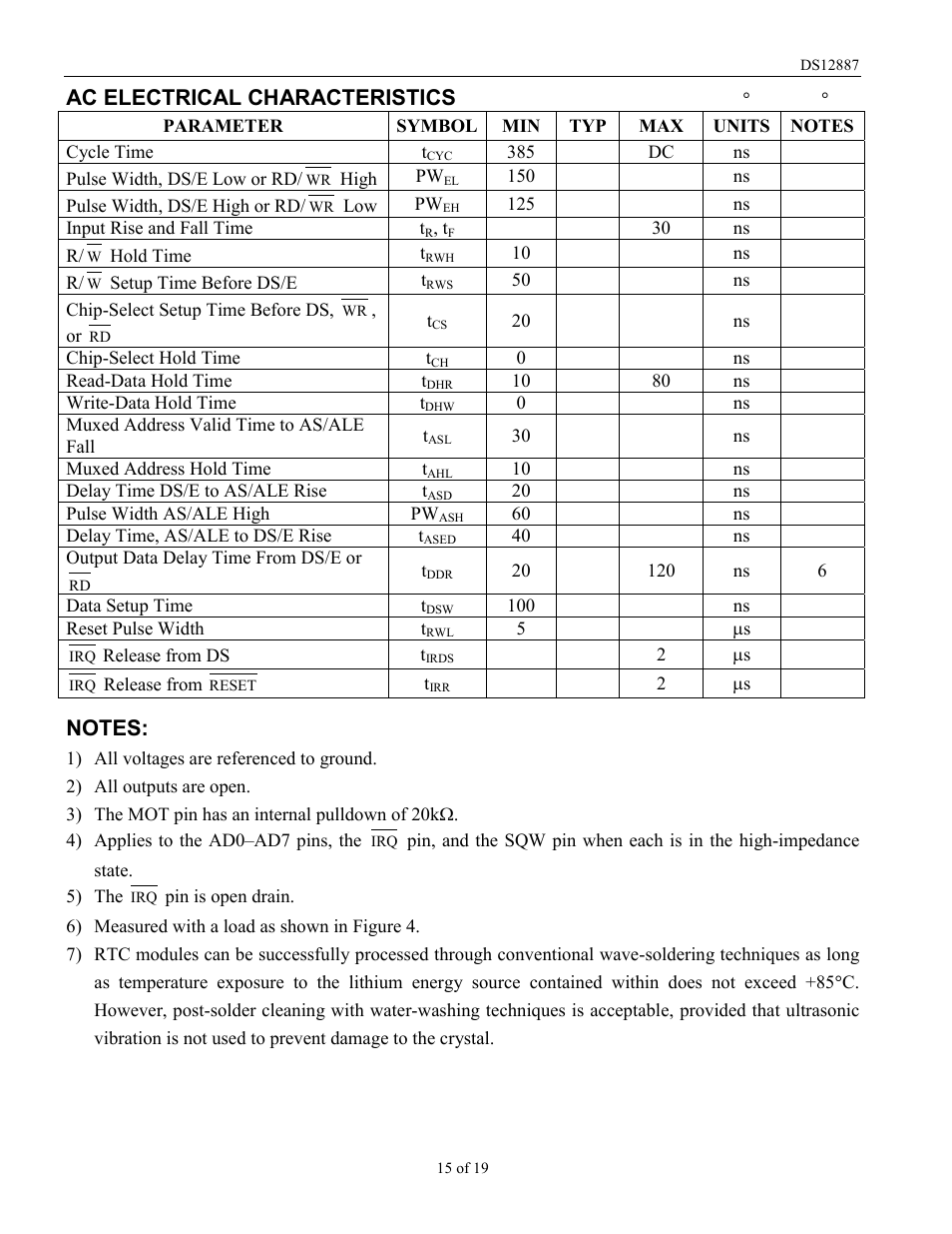 Ac electrical characteristics | Rainbow Electronics DS12887 User Manual | Page 15 / 19