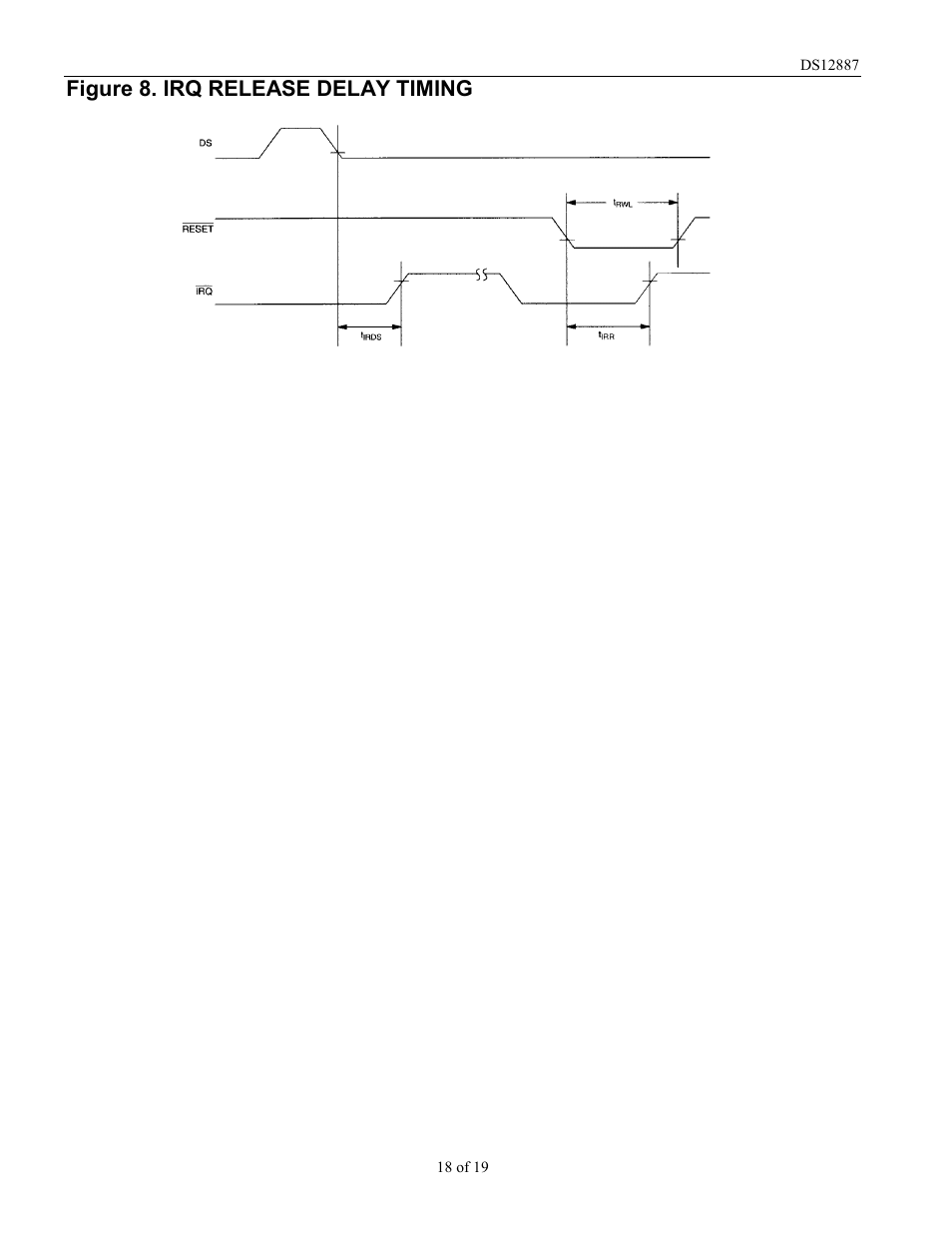 Figure 8. irq release delay timing | Rainbow Electronics DS12887 User Manual | Page 18 / 19