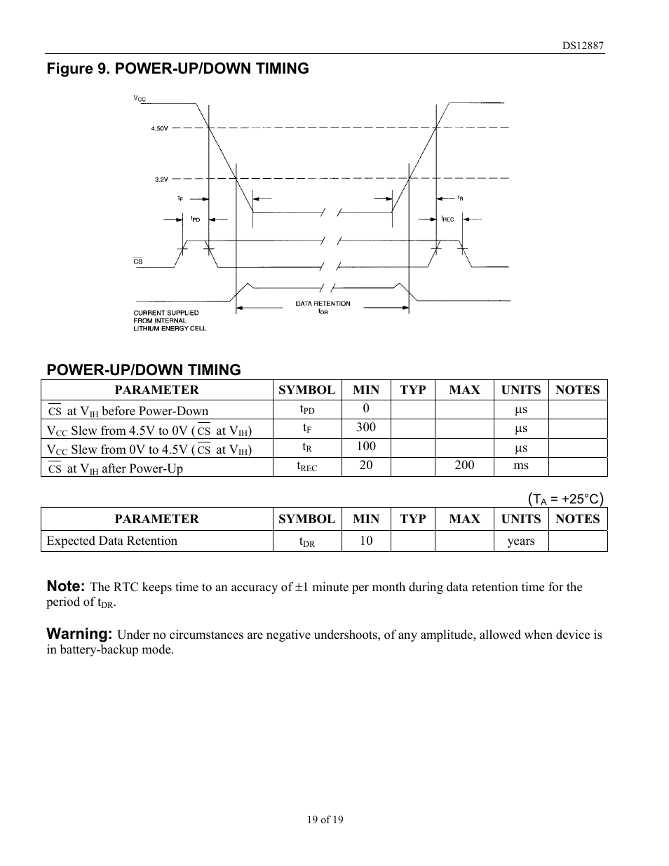 Warning | Rainbow Electronics DS12887 User Manual | Page 19 / 19