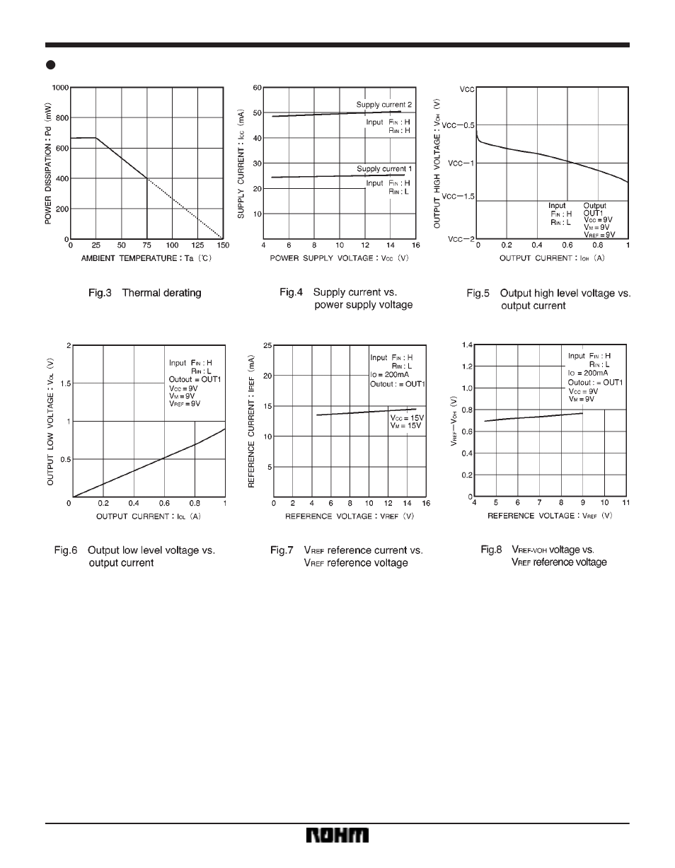 Rainbow Electronics BA6287F User Manual | Page 5 / 6