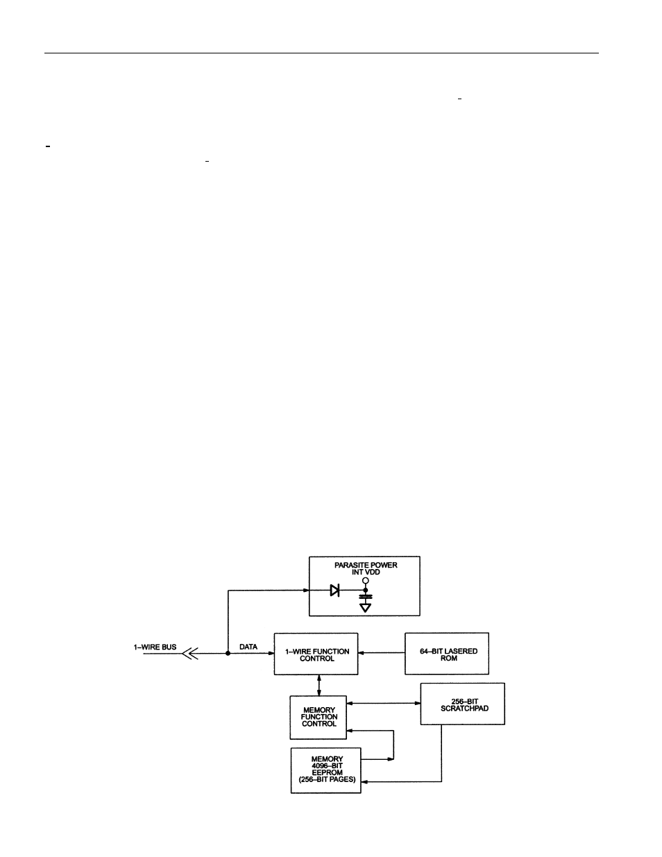 Rainbow Electronics DS1973 User Manual | Page 2 / 2