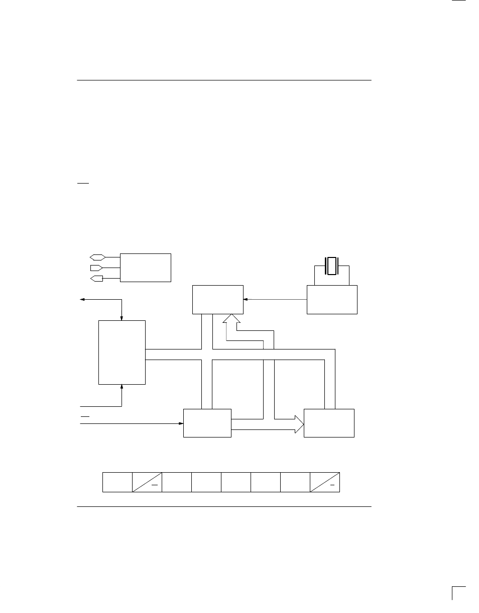 Operation, Command byte, Address/command byte figure 2 | Rainbow Electronics DS1302 User Manual | Page 2 / 12