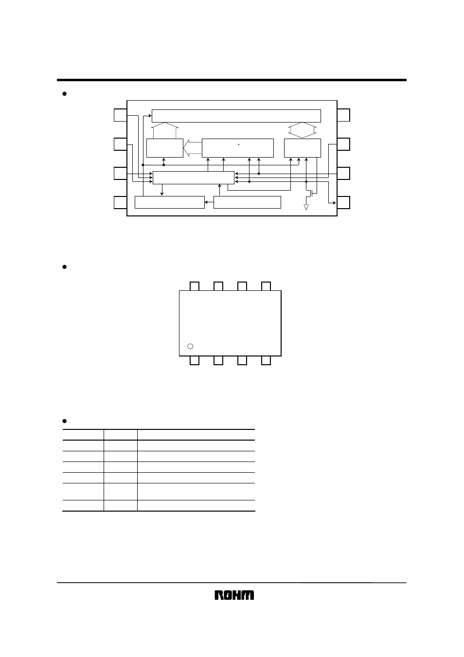 Rainbow Electronics BR24L64FJ-W User Manual | Page 4 / 25