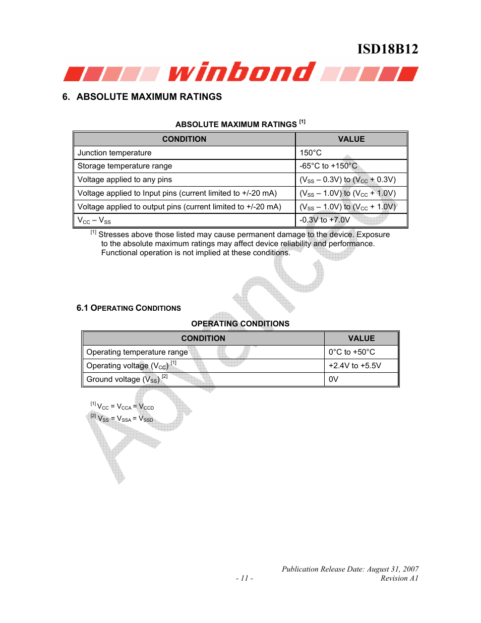 Isd18b12, Absolute maximum ratings | Rainbow Electronics ISD18B12 User Manual | Page 11 / 19