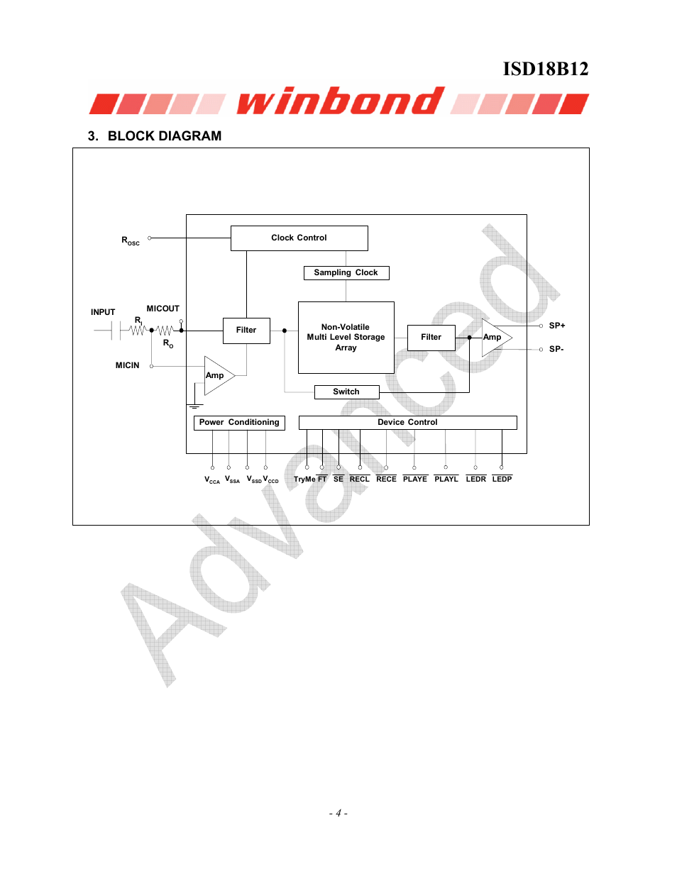 Isd18b12, Block diagram | Rainbow Electronics ISD18B12 User Manual | Page 4 / 19