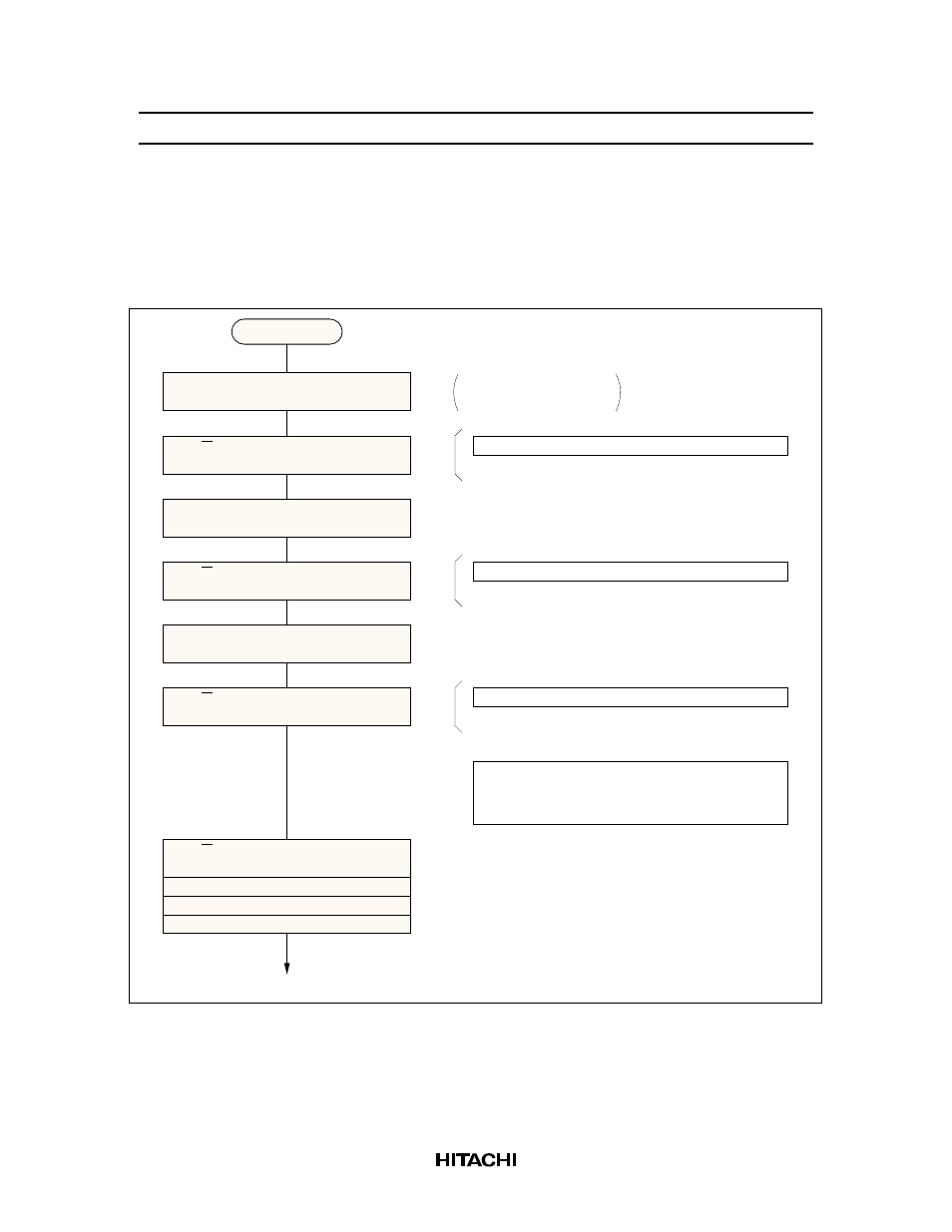 Initializing by instruction | Rainbow Electronics HD44780 User Manual | Page 45 / 59