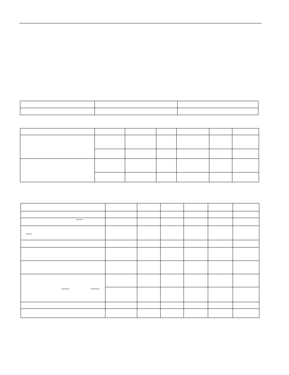 Absolute maximum ratings, Operating range, 0v ± 10%) | Rainbow Electronics DS1554 User Manual | Page 10 / 20