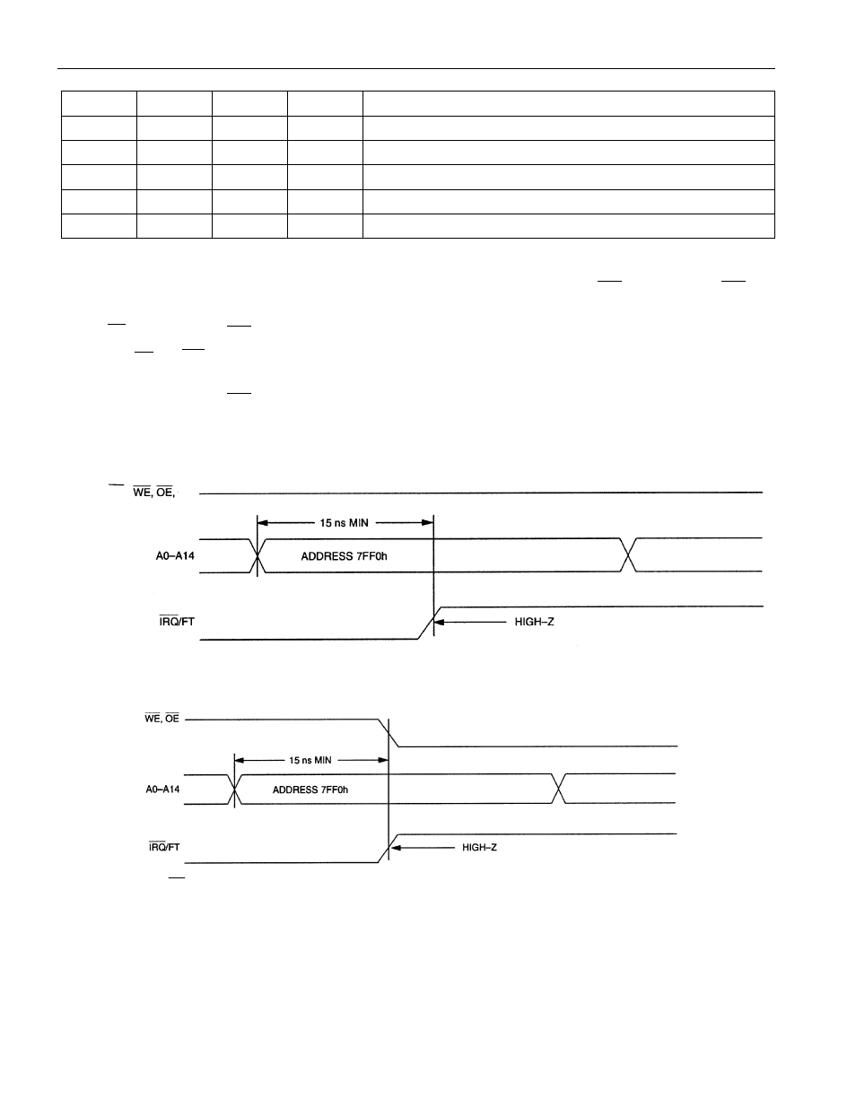 Alarm mask bits table 3 | Rainbow Electronics DS1554 User Manual | Page 8 / 20