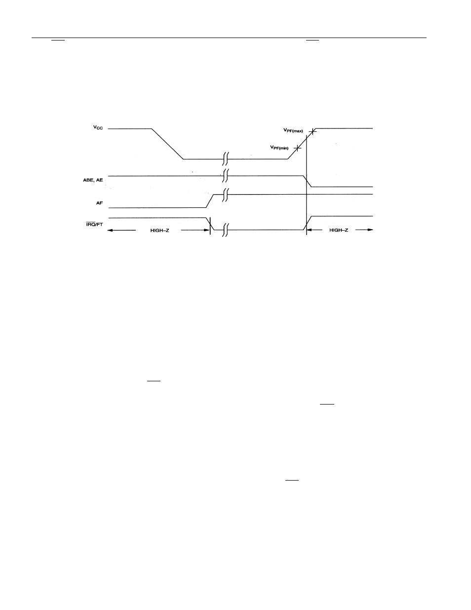 Power-on default states | Rainbow Electronics DS1554 User Manual | Page 9 / 20