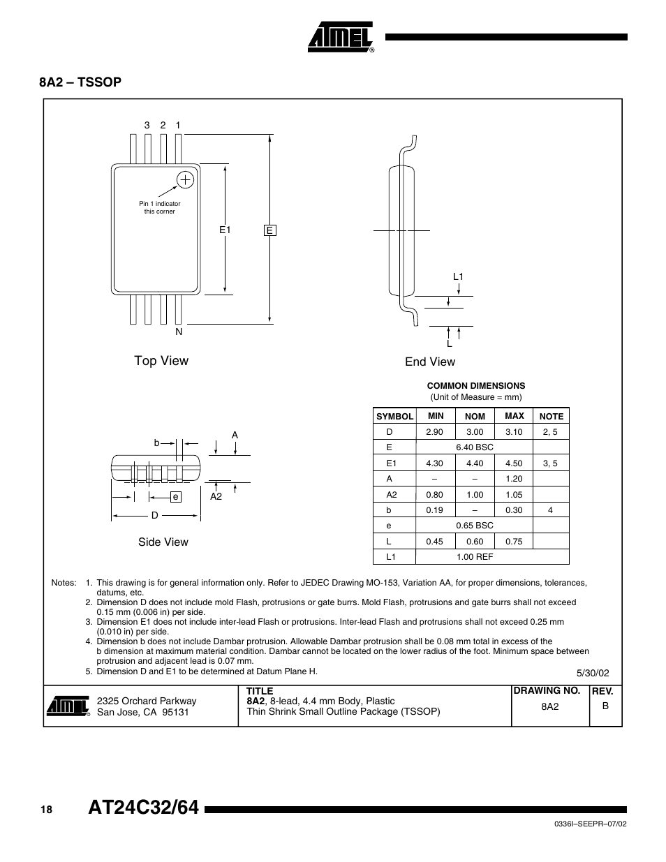 8a2 – tssop, Top view, End view | Rainbow Electronics AT24C64 User Manual | Page 18 / 19