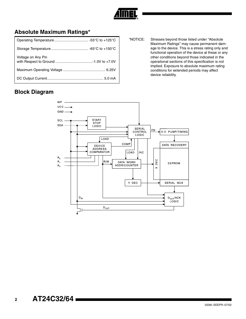 Absolute maximum ratings, Block diagram, Block diagram absolute maximum ratings | Rainbow Electronics AT24C64 User Manual | Page 2 / 19