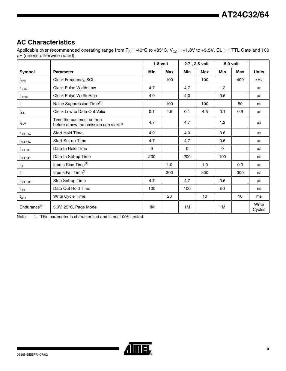 Ac characteristics | Rainbow Electronics AT24C64 User Manual | Page 5 / 19