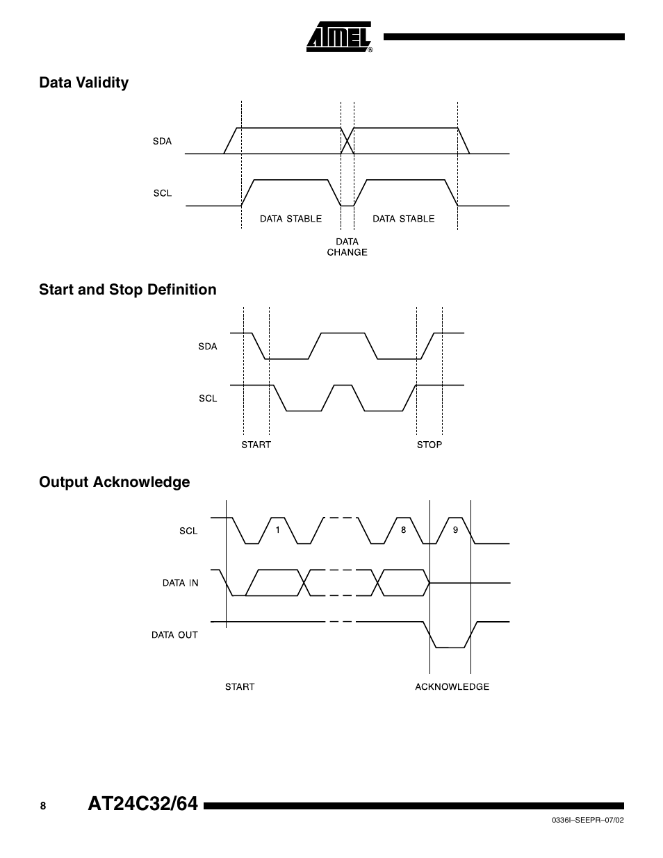 Data validity, Start and stop definition, Output acknowledge | Rainbow Electronics AT24C64 User Manual | Page 8 / 19