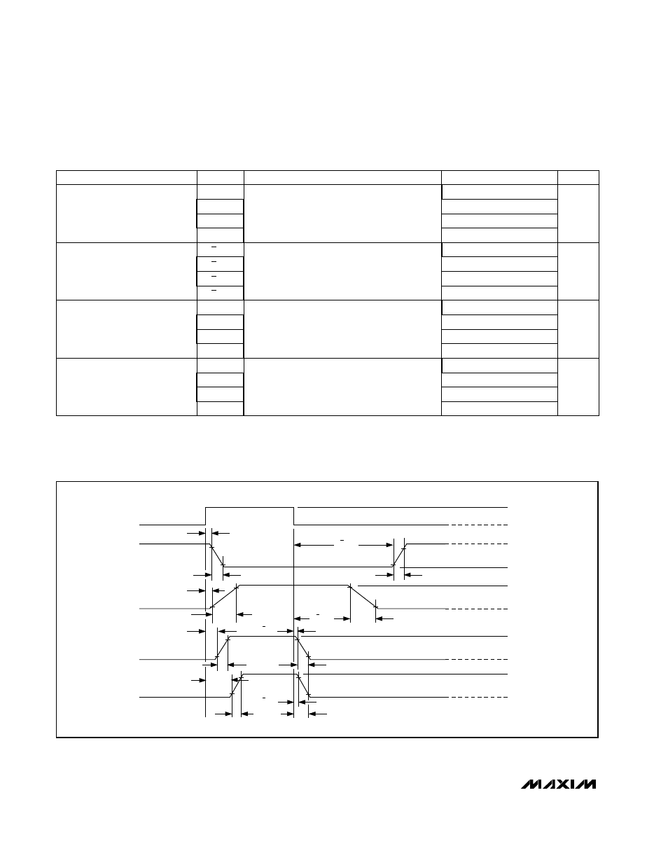 Switching waveforms, Ac operating characteristics | Rainbow Electronics ICL7665 User Manual | Page 4 / 12