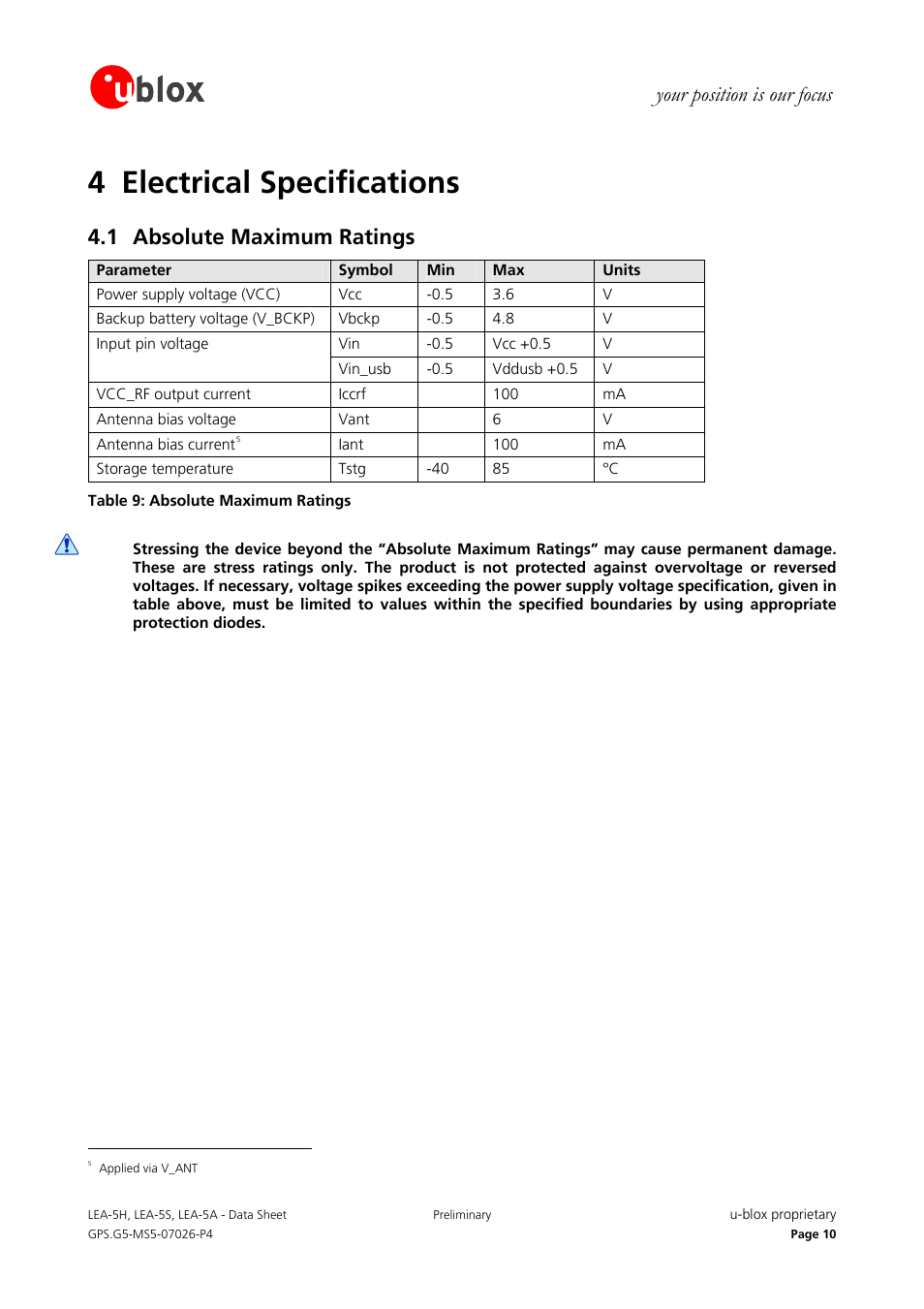 4 electrical specifications, Your position is our focus, 1 absolute maximum ratings | Rainbow Electronics DAB-GPS-C01 User Manual | Page 10 / 15