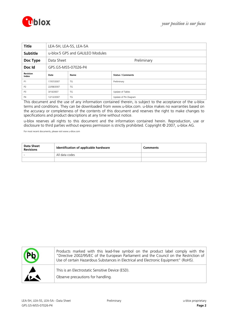 Your position is our focus, Title lea-5h, lea-5s, lea-5a subtitle u-blox | Rainbow Electronics DAB-GPS-C01 User Manual | Page 2 / 15