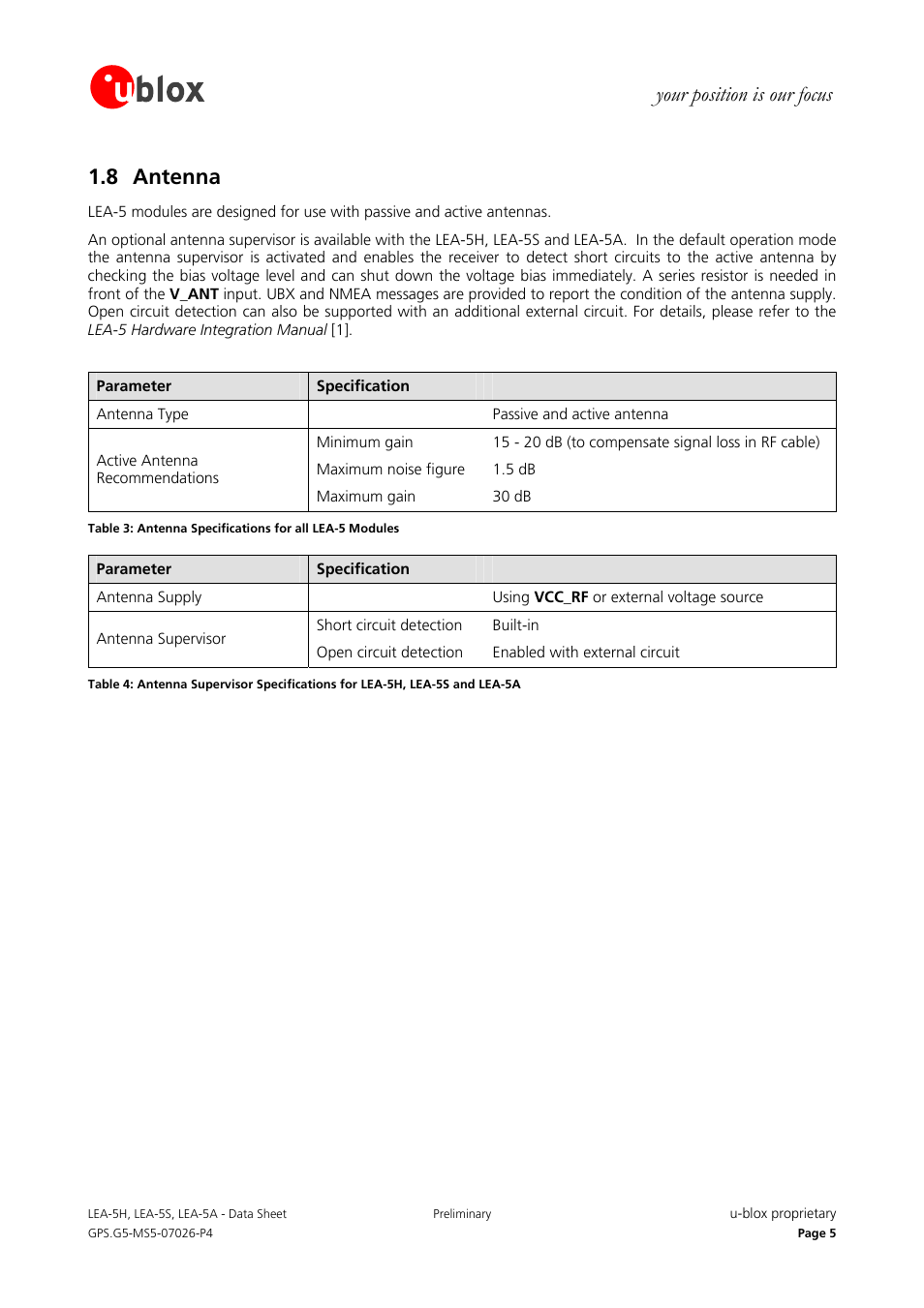 Your position is our focus 1.8 antenna | Rainbow Electronics DAB-GPS-C01 User Manual | Page 5 / 15
