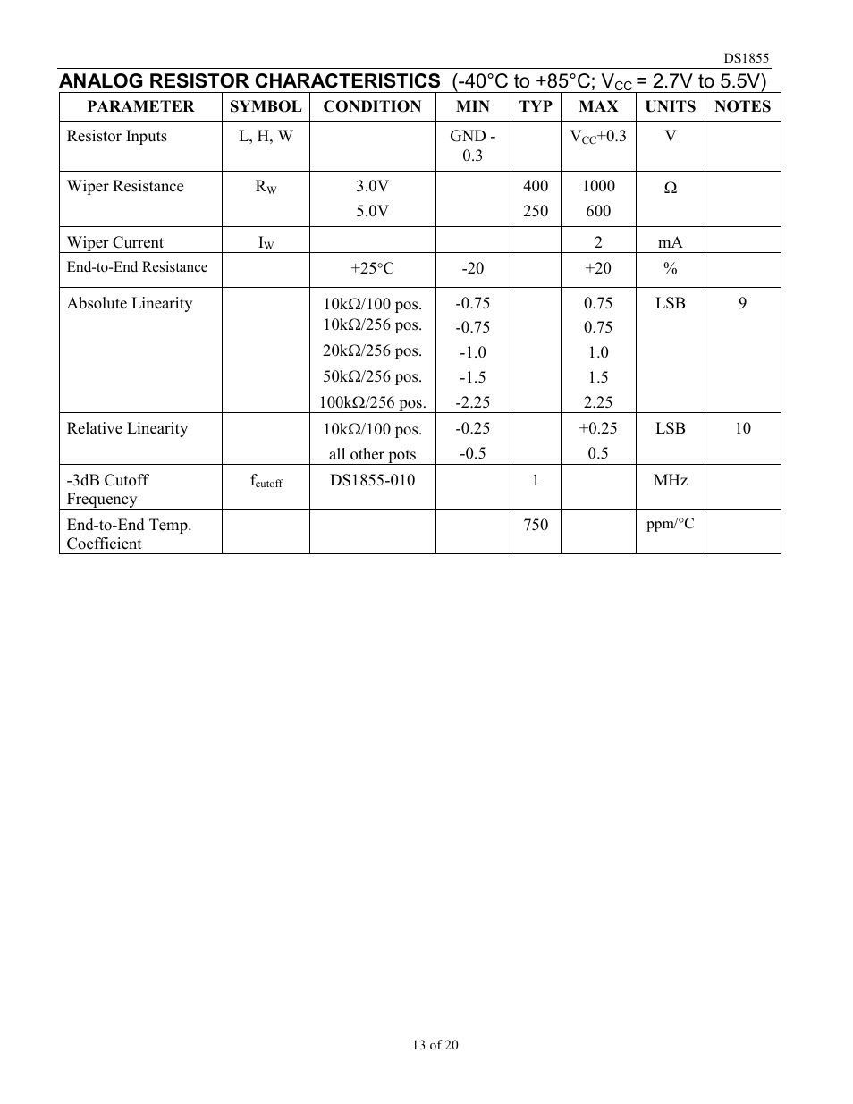 Rainbow Electronics DS1855 User Manual | Page 13 / 20