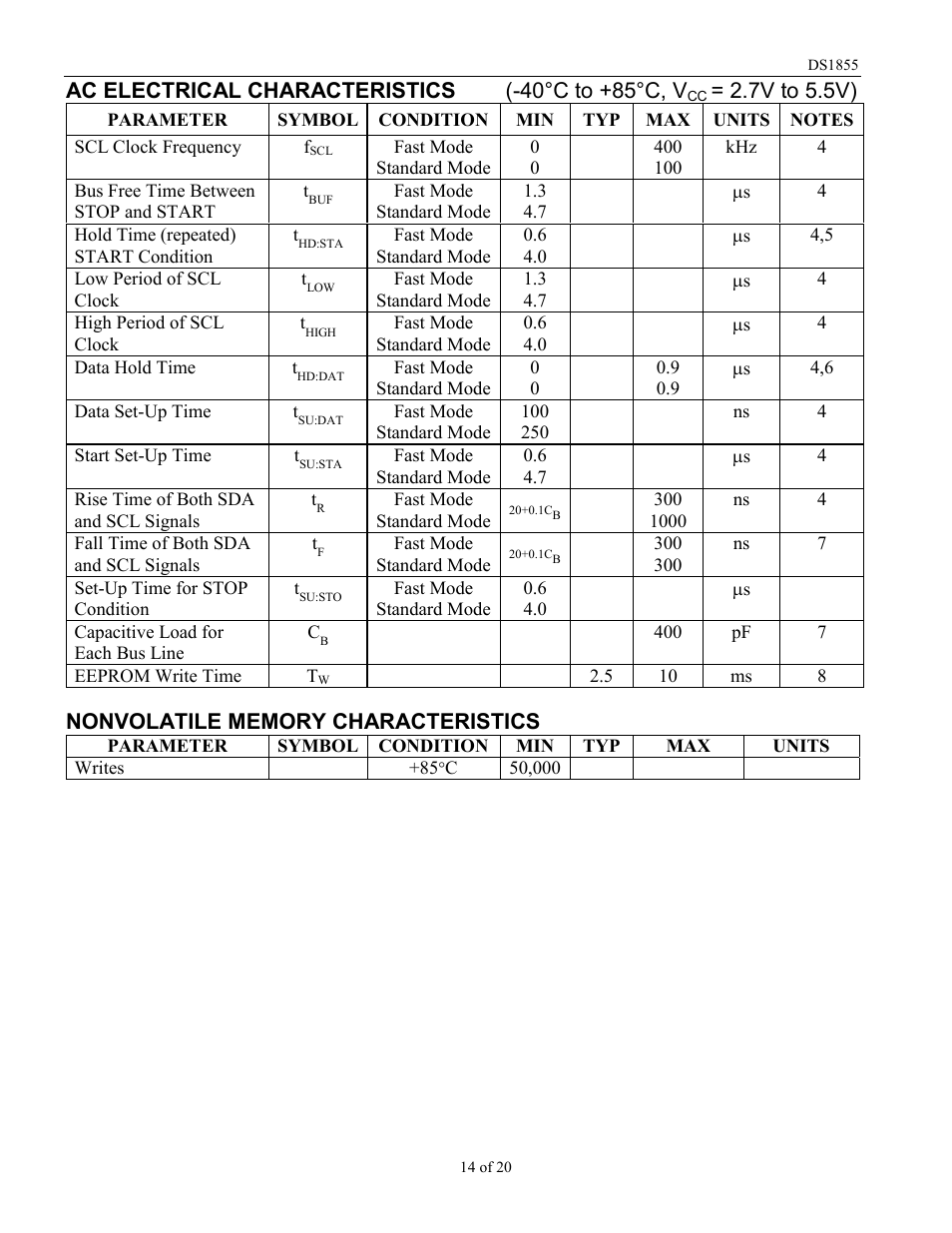 Ac electrical characteristics (-40°c to +85°c, v, 7v to 5.5v) | Rainbow Electronics DS1855 User Manual | Page 14 / 20