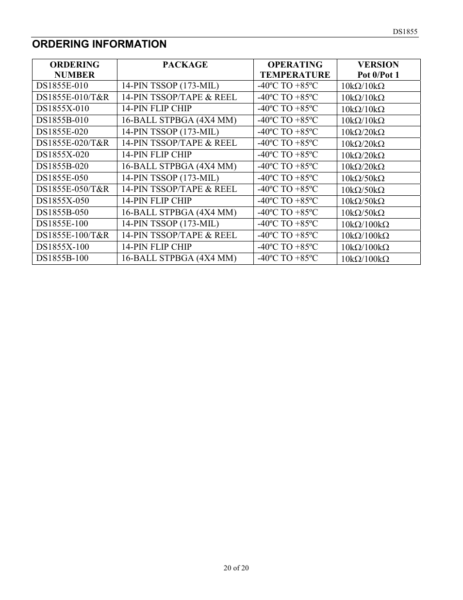 Rainbow Electronics DS1855 User Manual | Page 20 / 20