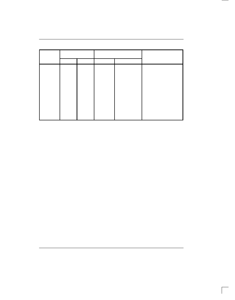 Rainbow Electronics DS2180A User Manual | Page 25 / 36