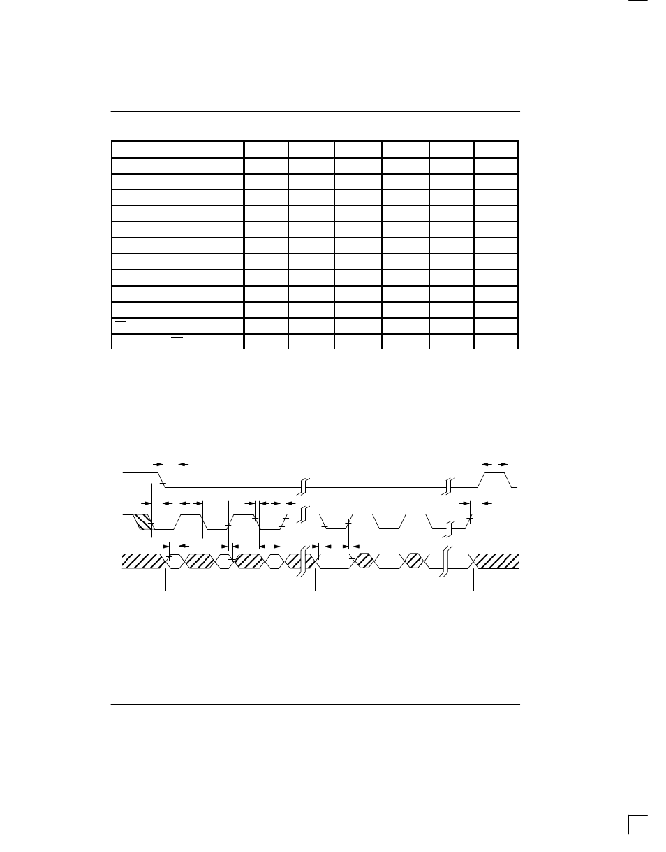 Rainbow Electronics DS2180A User Manual | Page 31 / 36