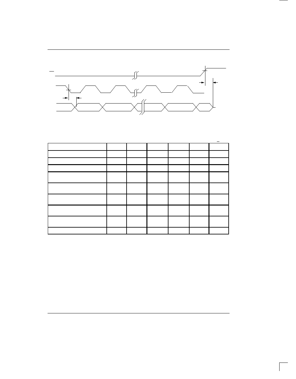 Rainbow Electronics DS2180A User Manual | Page 32 / 36