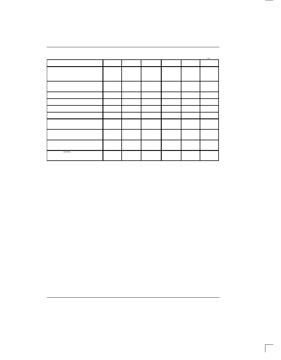 Rainbow Electronics DS2180A User Manual | Page 33 / 36